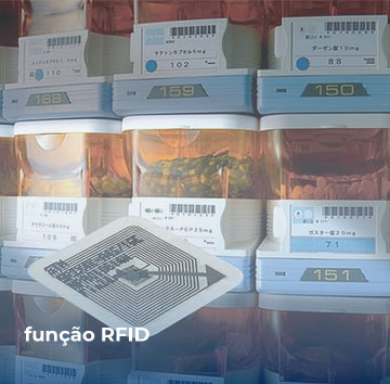 Função RFID